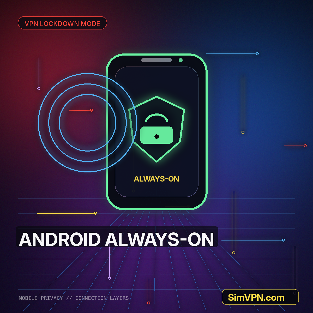 Neon Android-style mobile device with always-on VPN lock shield watermarked SimVPN.com