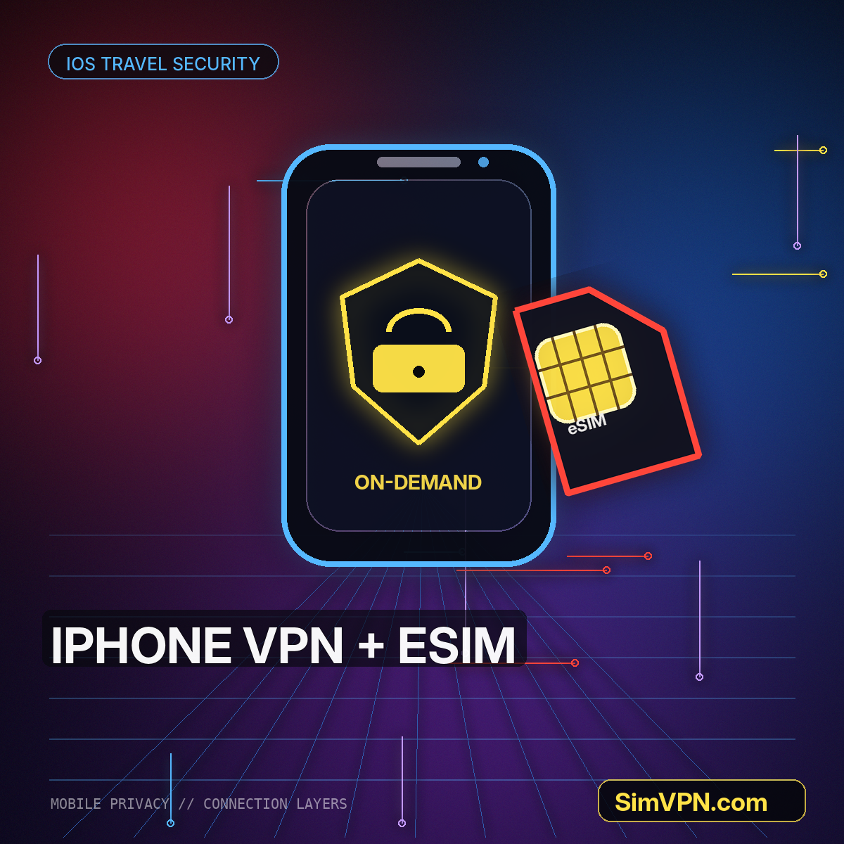 Neon futuristic smartphone with travel eSIM and VPN shield watermarked SimVPN.com