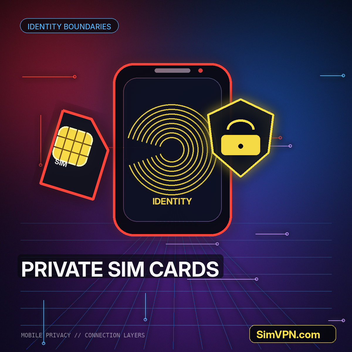 Neon private SIM card protected by a digital identity shield watermarked SimVPN.com