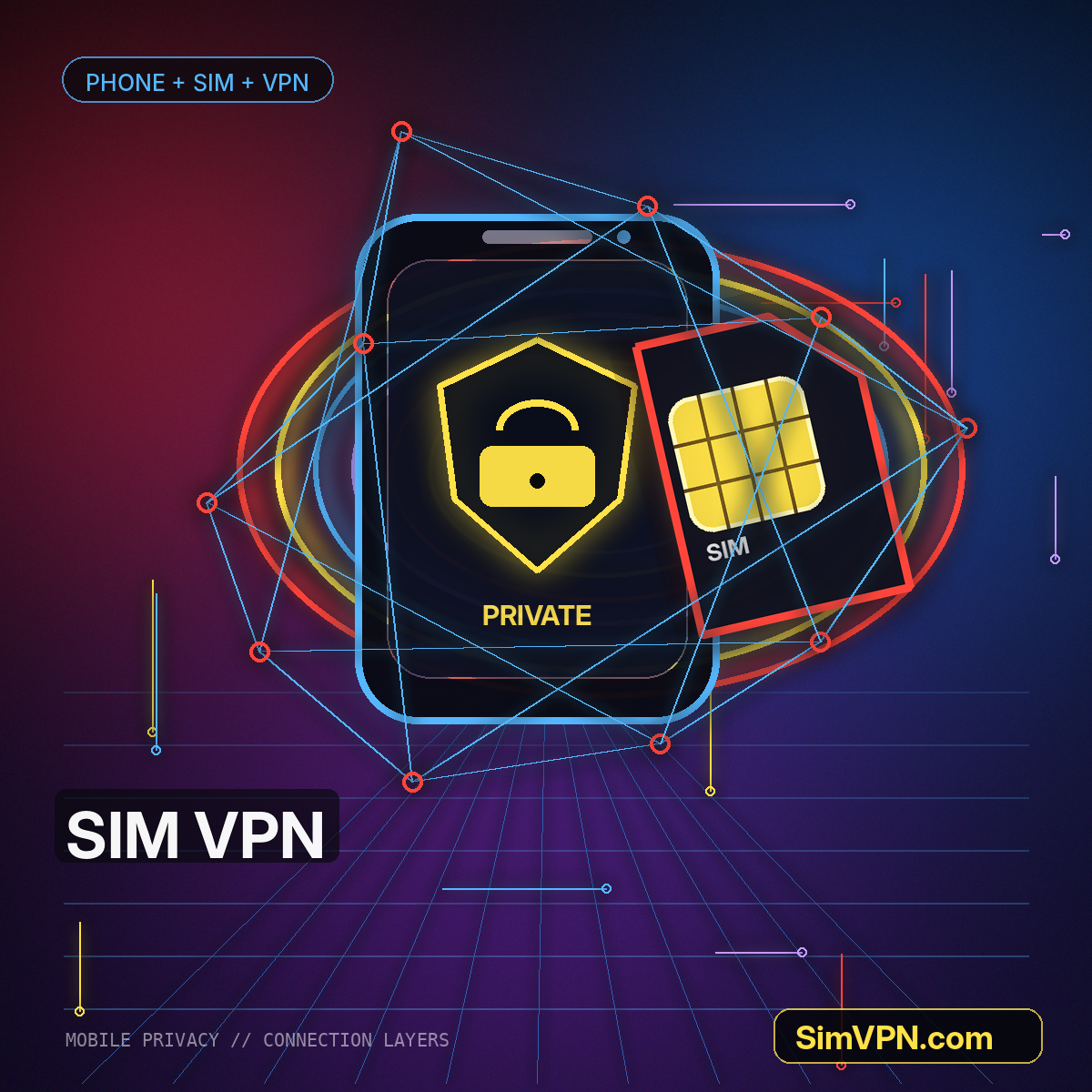 Neon futuristic phone, SIM card, shield, and VPN tunnel watermarked SimVPN.com